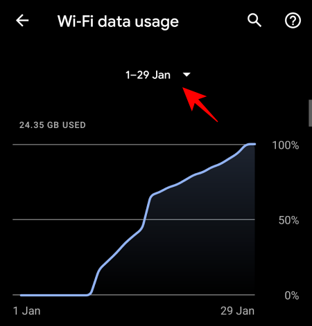 How To Check Hotspot Usage on Android