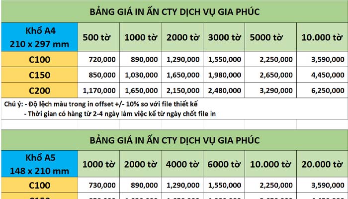 dịch vụ phát tờ rơi tphcm